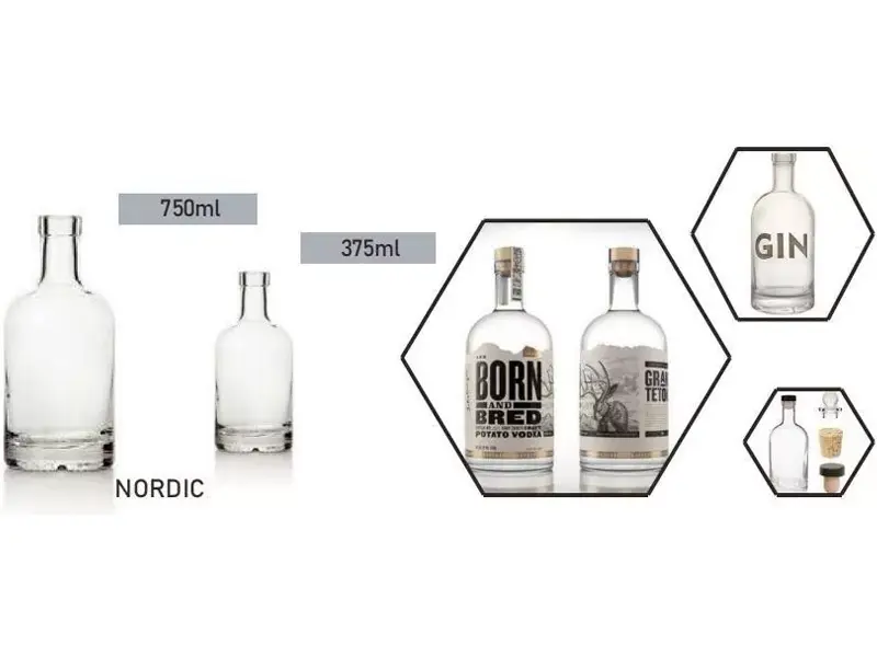 Blank Surface for Decoration on Stock Glass Bottles